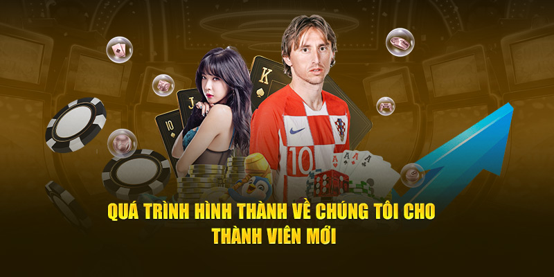 Quá trình hình hình thành về chúng tôi cho thành viên mới